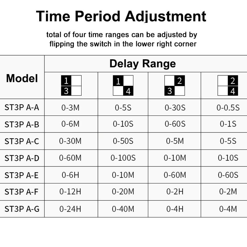 ST3PA A-A/B/C/D/E/F/G Series Time Relay / Timer  (AC 220V 110V DC 24V 12V alternative) Power On Time Delay With Base Socket