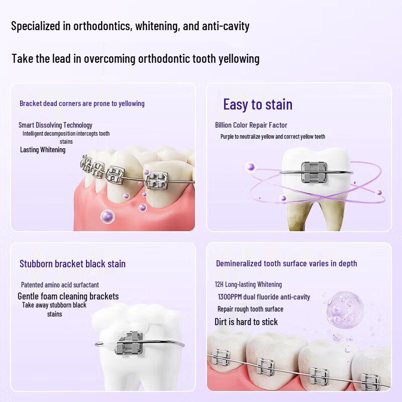 PROTEFIX Teen Whitening & Anti-Cavity Toothpaste