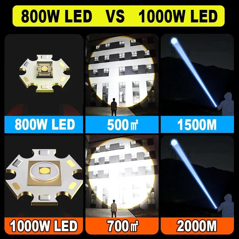 High Power Spotlight Long Range LED Flashlight Long Shot Torch Rechargeable Outdoor Hand Lamp Camping Lantern