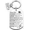 Stainless Steel Keychain for 2025 Graduation - University & High School Senior Gift in European and American Style