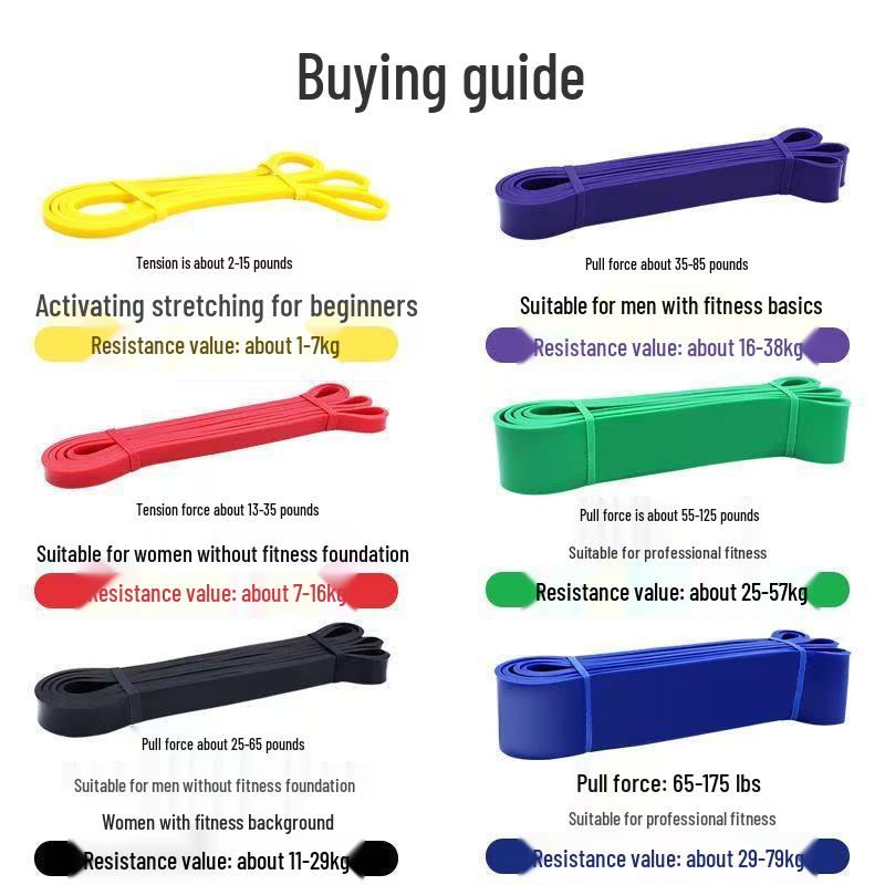 Elastic Resistance Pull-Up & Rehab Band - Men's Fitness Loop