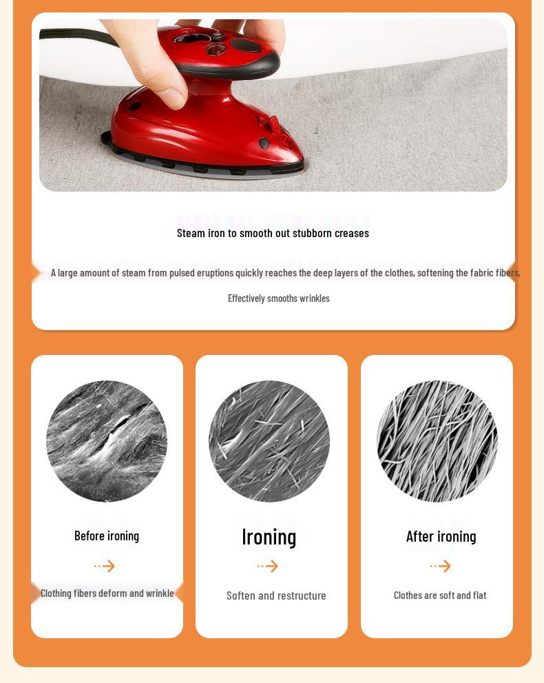 Mylux Mini Handheld Travel Iron with Temperature Control and Ceramic Soleplate