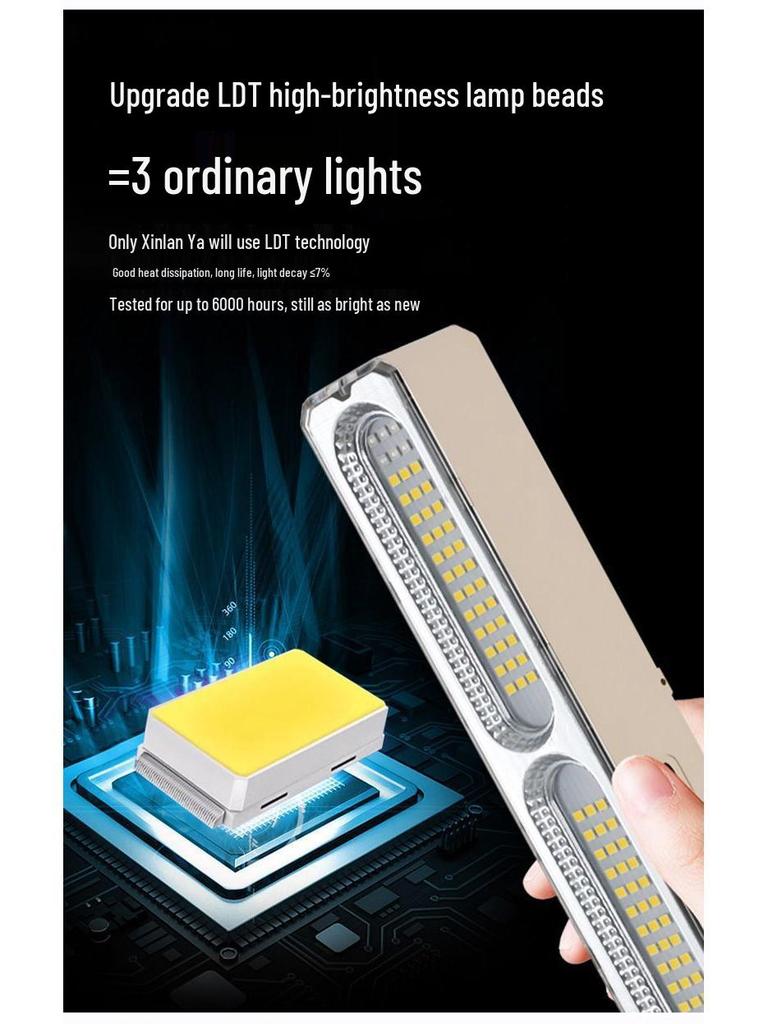 Magnetic LED Emergency Light for Home, Outdoor, and Camping