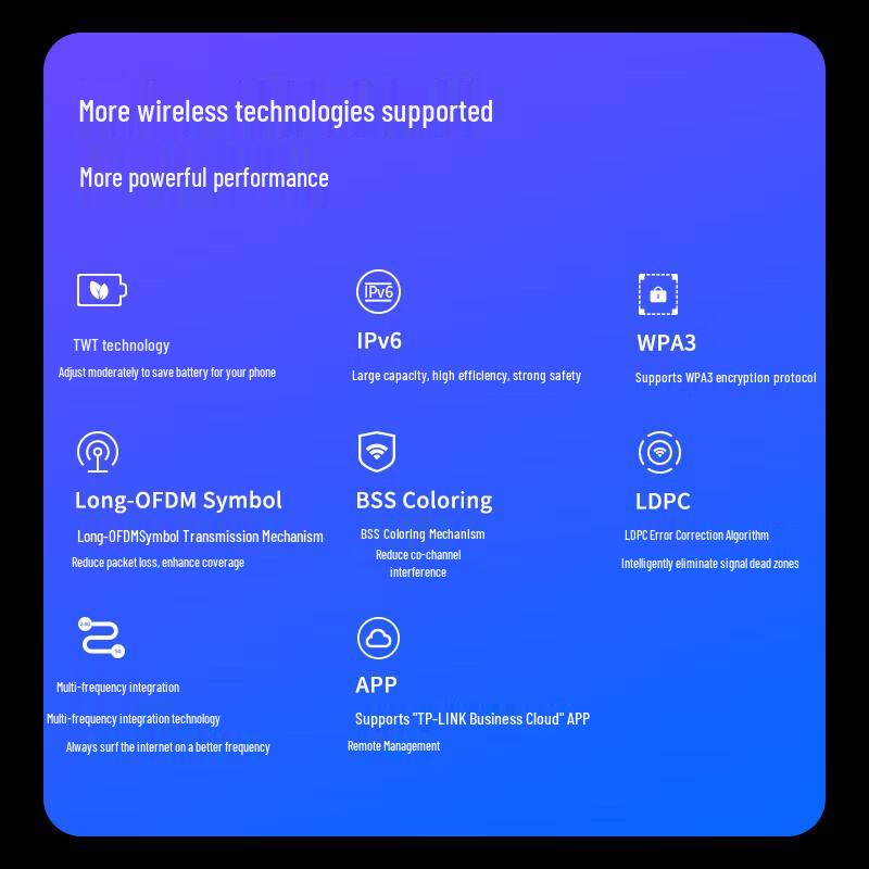 Tp-Link AX1500 Wi-Fi 6 EasyMesh Dual-Band Ceiling AP (CN Version)