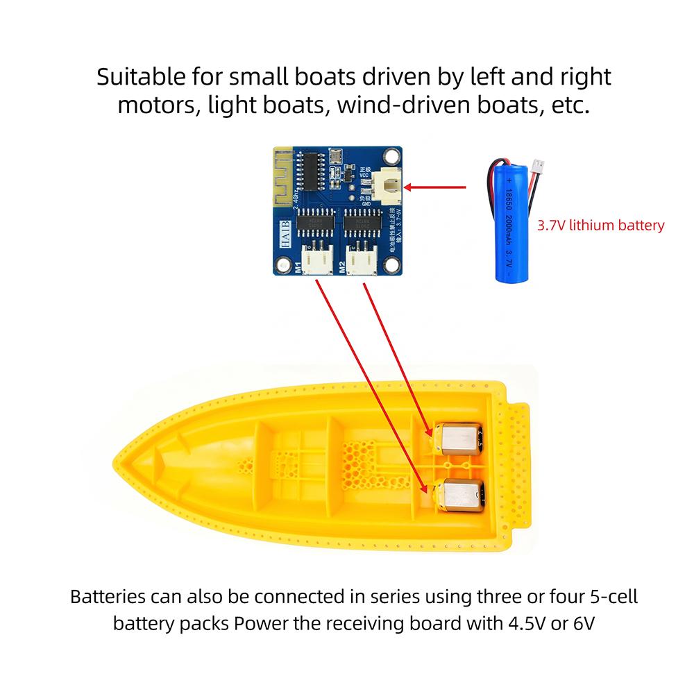 1.1 Ghz 1-channel Toy Car Remote Control Receiver Kit 11-81meter Wireless Remote Control Direction Diy Module For Cars Boats