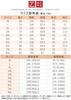 Kayiyasu Down Large Down Outdoor Solid Cold Water Commuting Men's Jacket, M-8XL, Size, Hooded, Jacket, Outerwear, Unisex, Color, Protection,