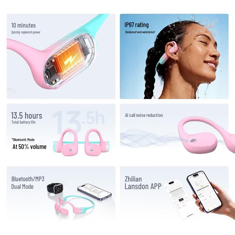 Langsdom AirWave Pro 2 Bone Conduction Sports Headphones