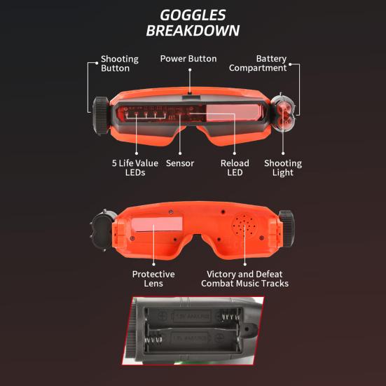 Interactive Battle Goggles Dual Shoots Game with Sound Effects & LED Hit Alerts Exercise Hand-eye Coordination Toy for Kids Adults