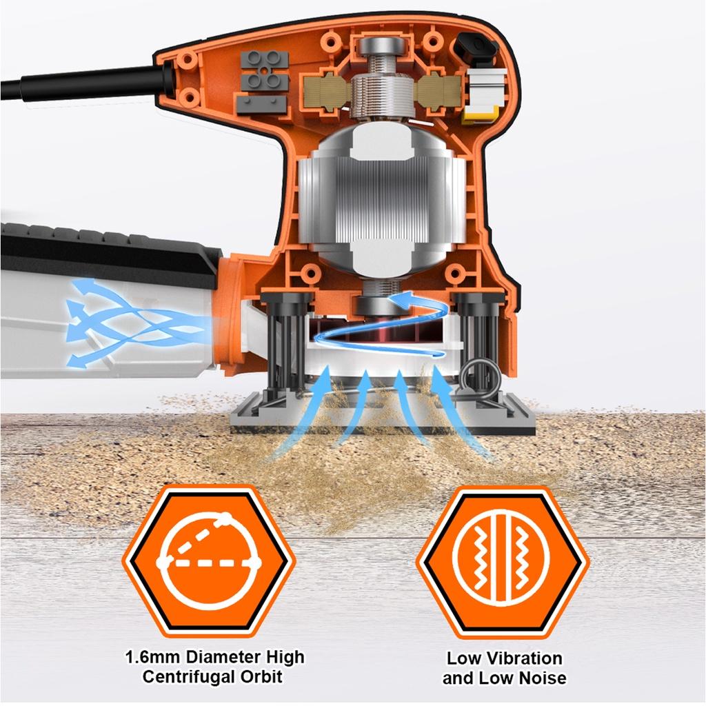260W Square Random Orbital Electric Sander Machine with 20Pcs Sandpapers Strong Dust Collection Polisher Power Tool