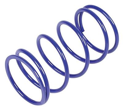 Σιδηρικά – Ελατήρια