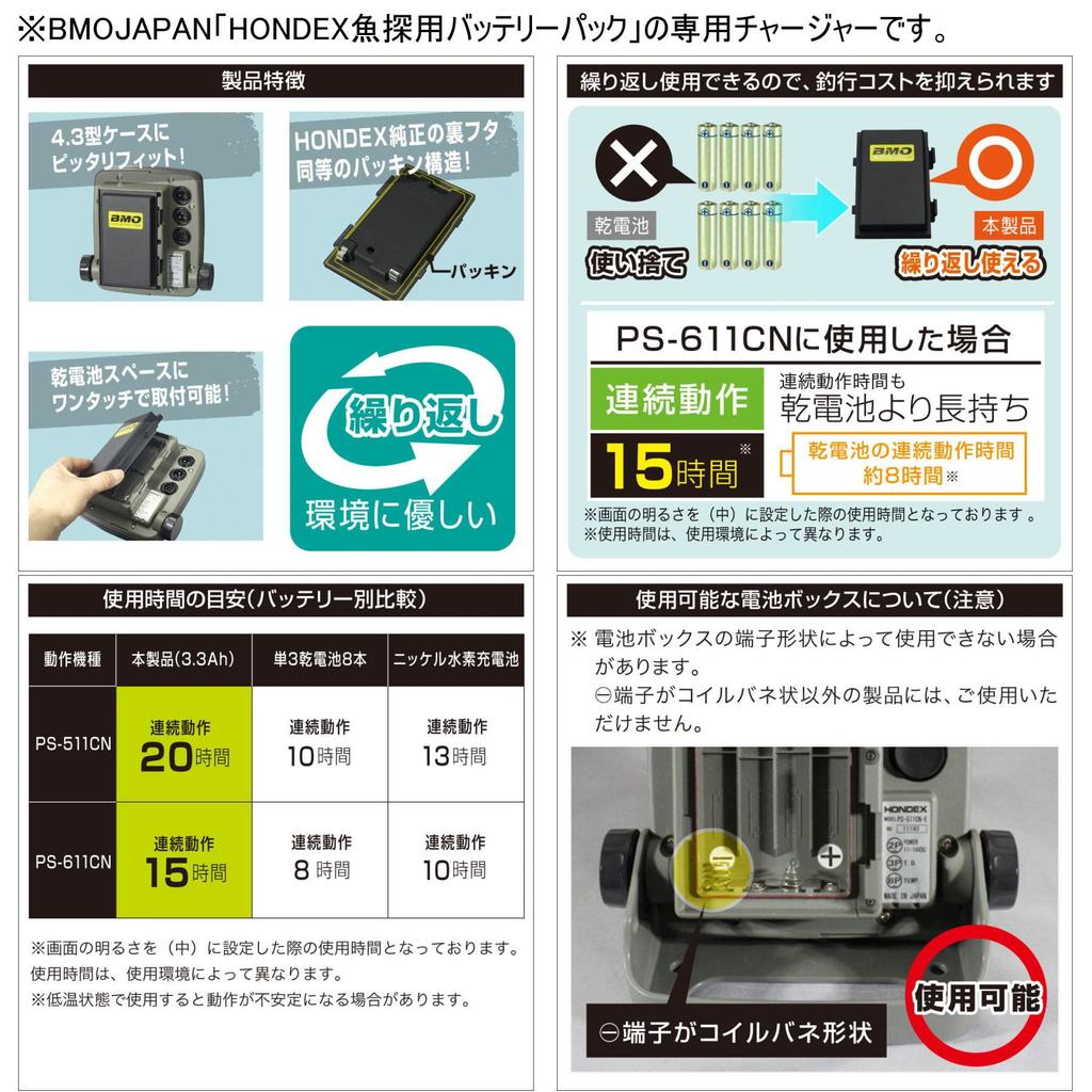 BMO JAPAN Ladegerät 10C0005 BM-PS