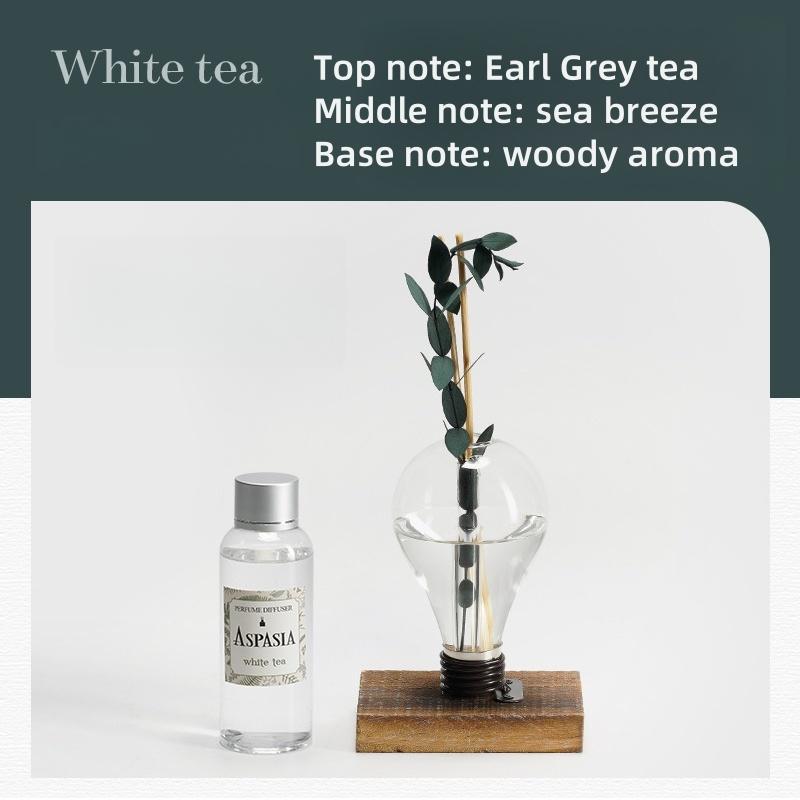 Raumdüfte Set ätherisches Öl Diffusor Kreative Aromatherapie Flasche Luftgeruchsentferner Aromatherapie Duft Geschenk Haus dekorieren