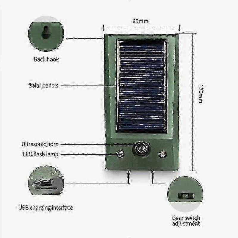 2025 Nuevo Repelente Electrónico Ultrasónico para Pájaros Alimentado por Energía Solar Impermeable Disuasor de Palomas