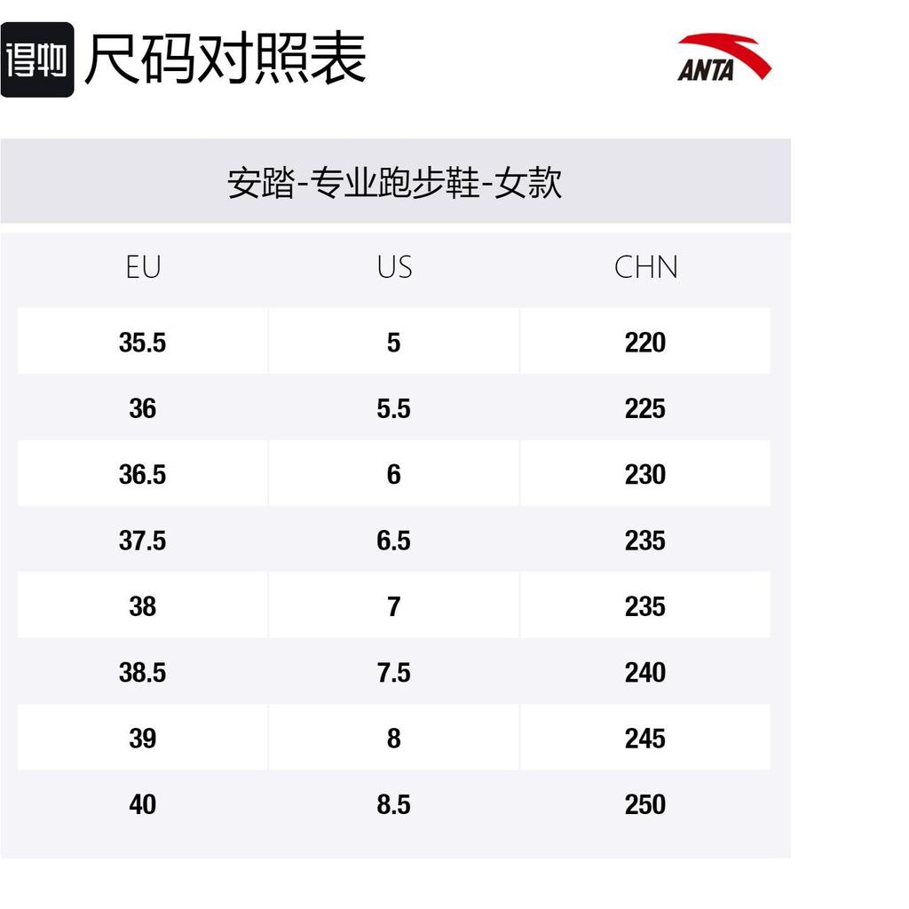 Anta MACH 1.0 Cushioning Slip Resistant Abrasion Resistant Low top Running Shoes Women's Black Purple White 122135562-1