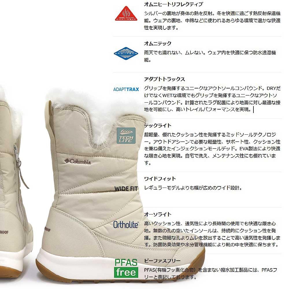 Columbia MINX SLIP V Wide Snow Boots with Side Size Women's Zip, Waterproof, Warm, Boa, Non-Slip Zipper, Black, 7.5 (24.5cm)