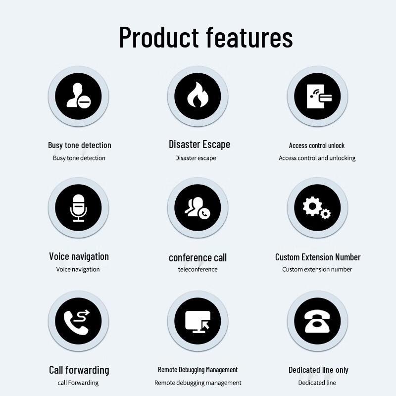 Guowei GW2000-1 Enterprise PBX System