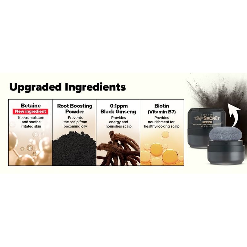 I DEW CARE - Tap Secret Mattifying Dry Shampoo Powder - 5 Colors