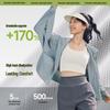 beneunder Women's Ultra-Breathable Cooling Sun Protection Jacket AS828