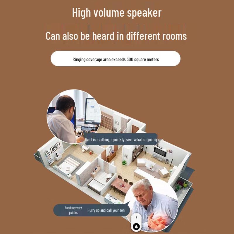 LFang A290 Wireless Elderly Call Button