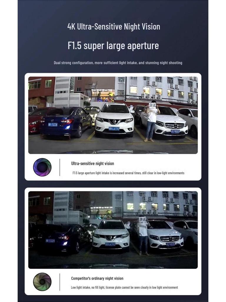 Toyota Dashcam für Levin, Corolla, Camry, Avalon, Highlander - Keine Verkabelung, 4K