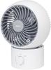 Klimageräte – Ventilatoren