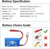 7.4V 600mAh 15C 2S LiPo Battery with 2-Pin JST Connector – Compatible with RC A560, SU27, D460, RC4GS V3, RC6GS V3