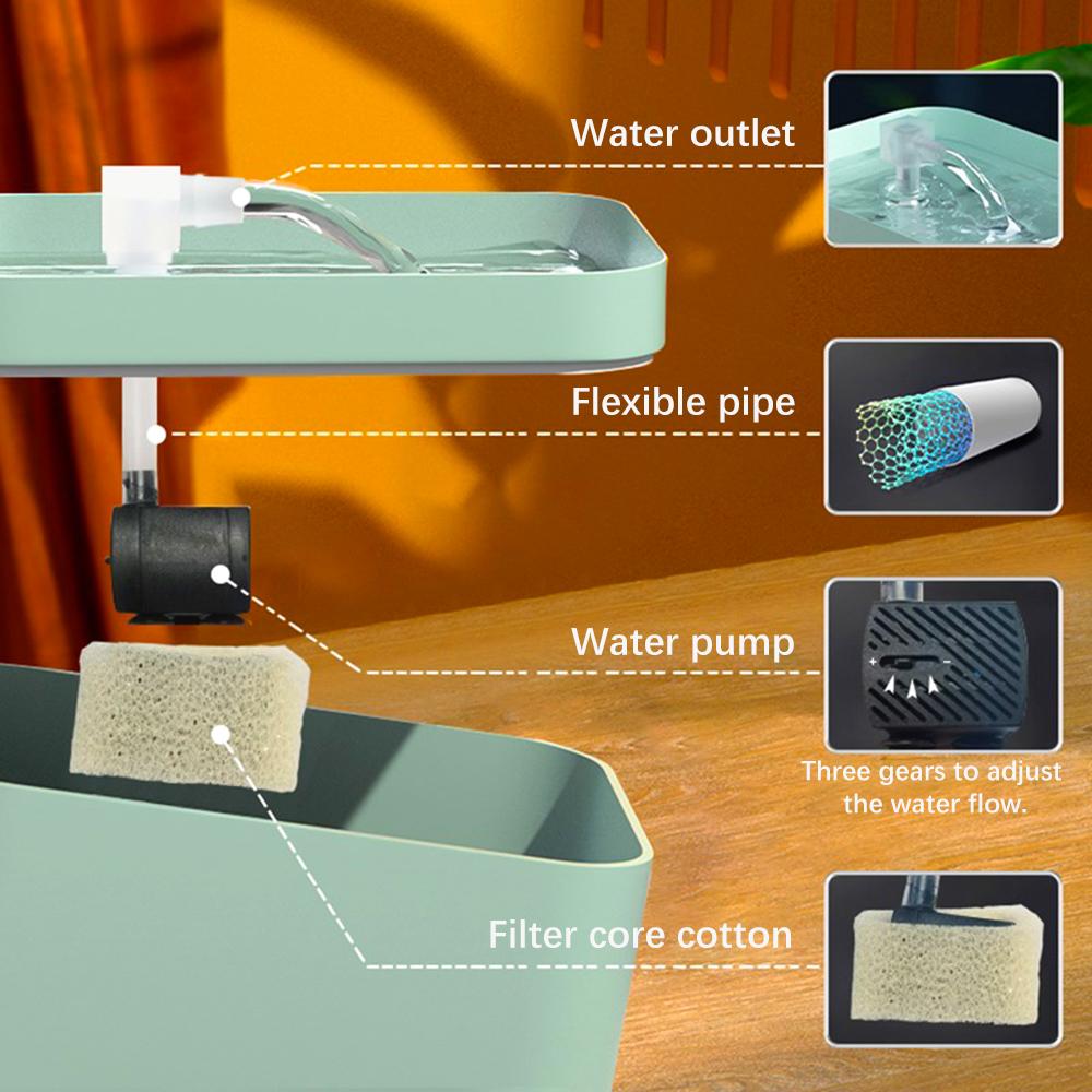 1.5L 51Oz Pet Water Fountain Auto Cat Drinking Fountain With 3 Replaceable Filters 3 gear Speed Quiet Water Pump Anti