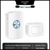 Welcome Sensor: Entry Reminder, Greeter & Alarm for Supermarket Doorways