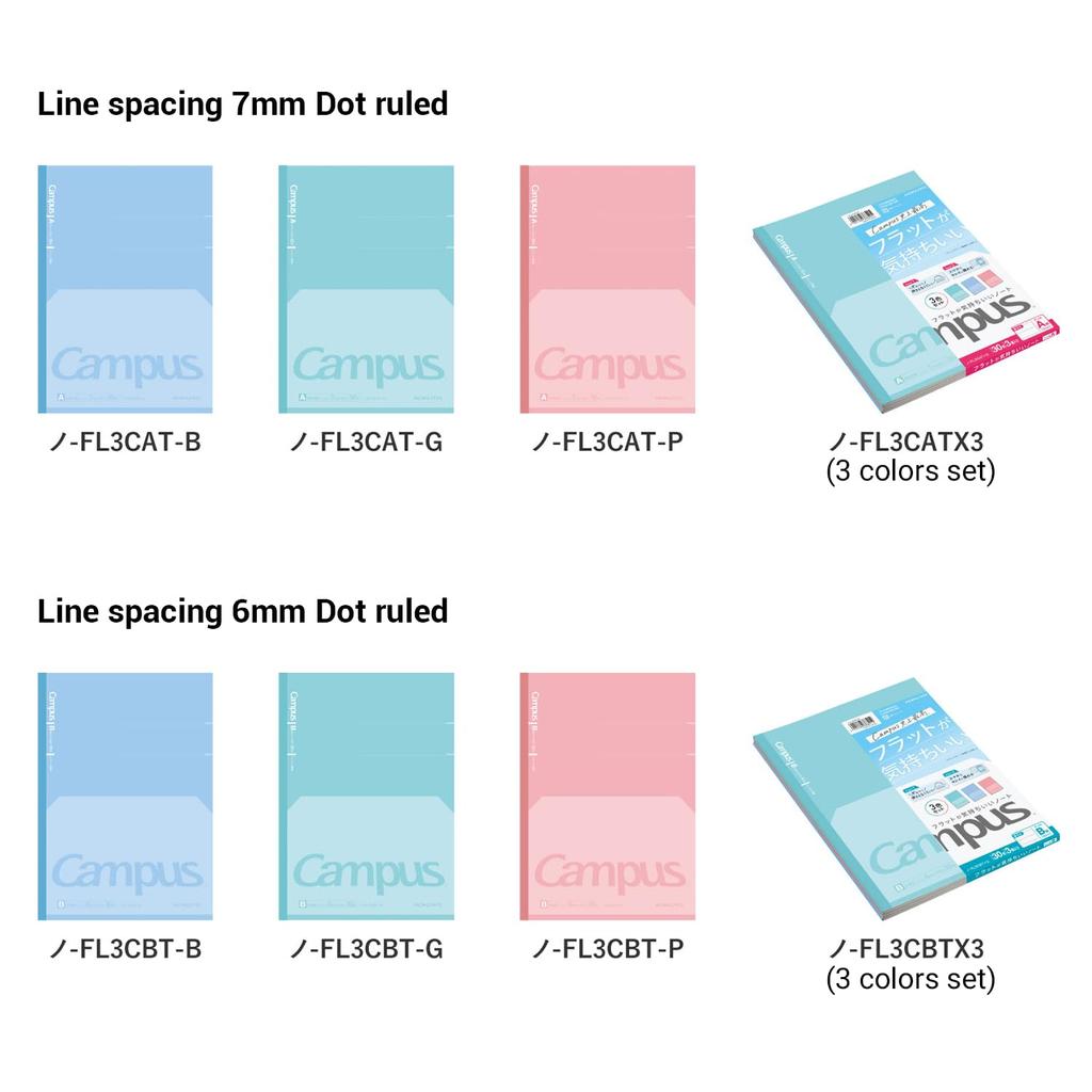 KOKUYO Campus Fields Flat Notebook Dot B 6mm Ruled 30 Sheets 35 Lines Pink Imported from Japan Semi-B5 (NO-FL3CBT-P)