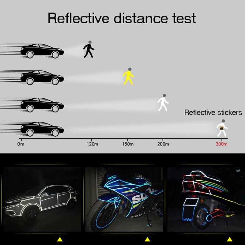 1cm*8m Reflektierendes Band Fluoreszierende MTB Fahrradaufkleber Fahrradstreifen für Helm & Motorradroller Fahrradsicherheitszubehör