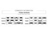 Plus Size Women's College Style Doll Collar Pleated Dress for Spring & Autumn (130-320 Jin)