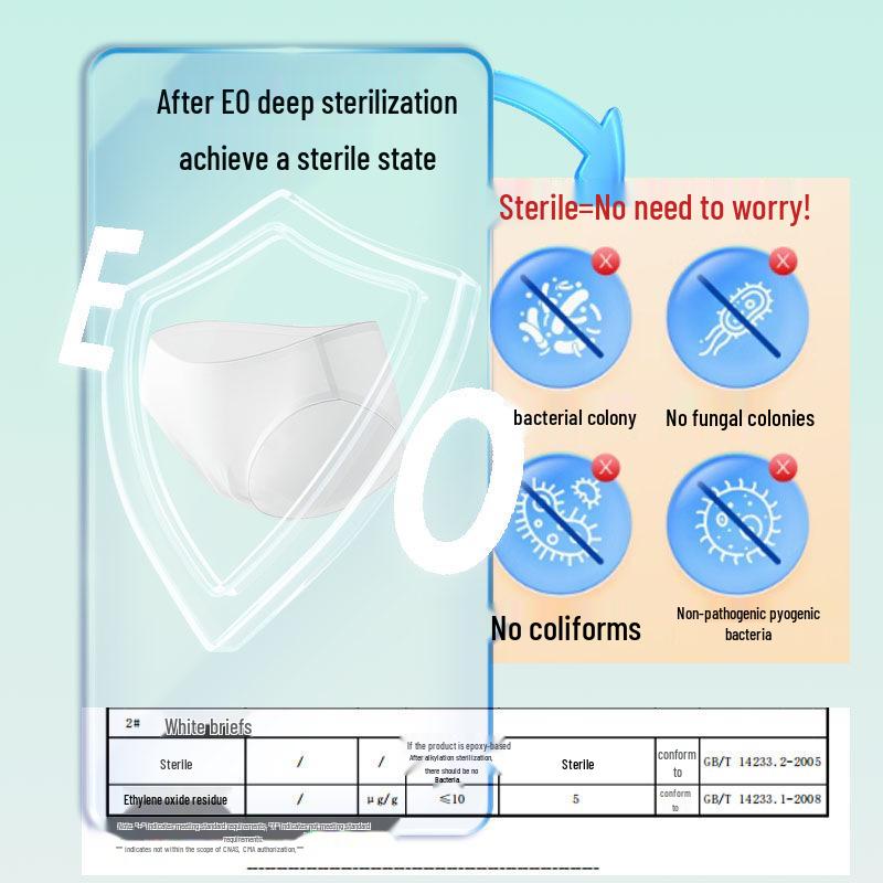 Sterile Cotton Disposable Underwear for Women: Travel, Postpartum, Menstrual & Daily Use