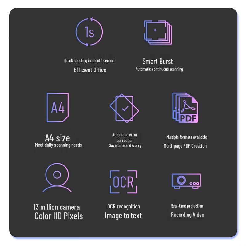 Kinghun KCA127 A4 Document Scanner CN plug (adapter included)