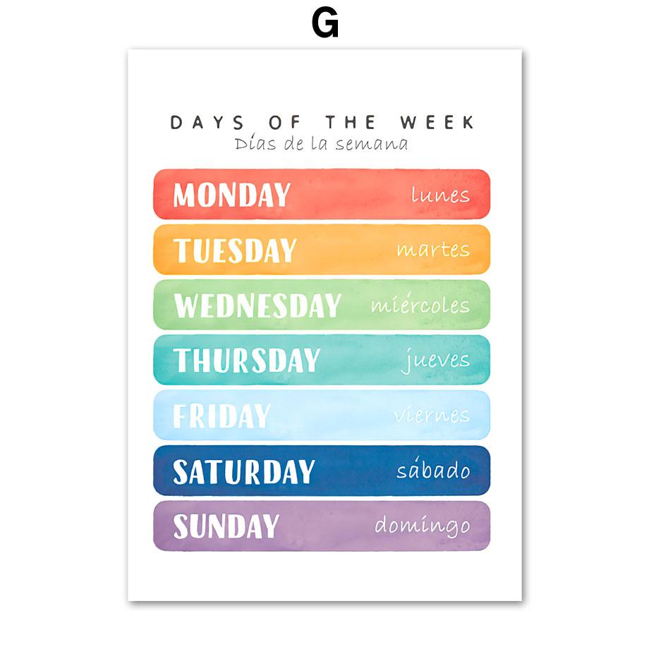 

Двуязычный испанский обучающий плакат с алфавитом, цветной настенный художественный принт, холст, картина, настенные панно, декор для детской комнаты 40X60cm No Framed