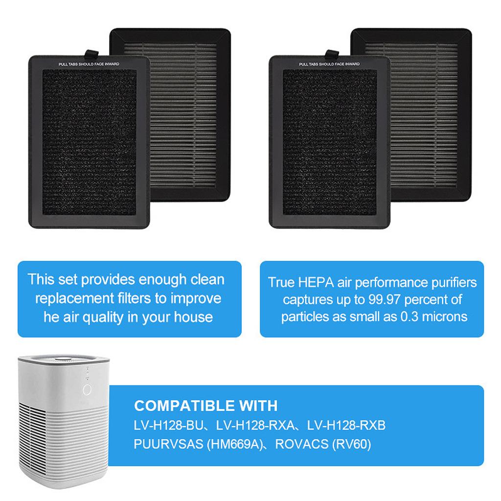 Pack of 4 HEPA Filter Cartridges Quality Filtration Air Purifier Filter Replacement Filter Plastic Air Cleaners Filter