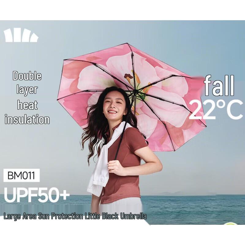 Beneunder UV Protection Dual-Use Umbrella - Classic Floral