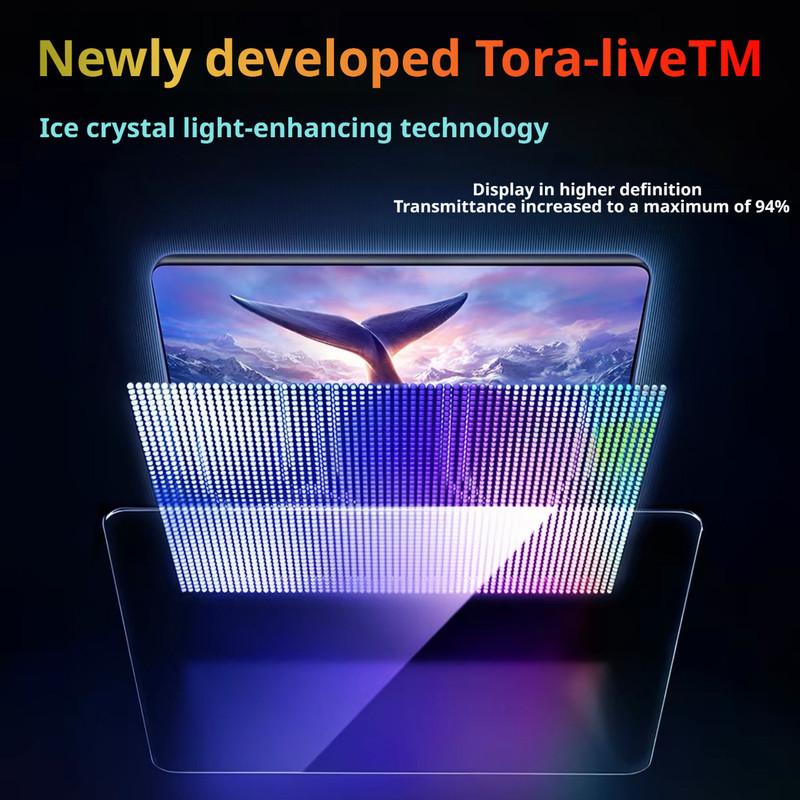 For Denza D9 2024‑2026 10.25/15.6-Inch Car Interiors Accessories Screen Tempered Glass Film Anti-Scratch Glare Fingerprints HD