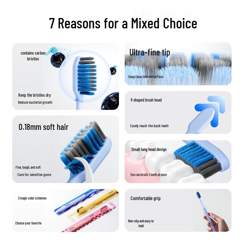 Cenpan Carbon Silk Soft Bristle Toothbrush