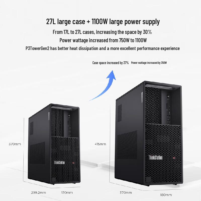 Lenovo ThinkStation P3 Gen2 Graphics Workstation Desktop PC (CN version)