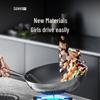 Sanhe Zero-Coating Micro-Nano Titanium Non-Stick Wok