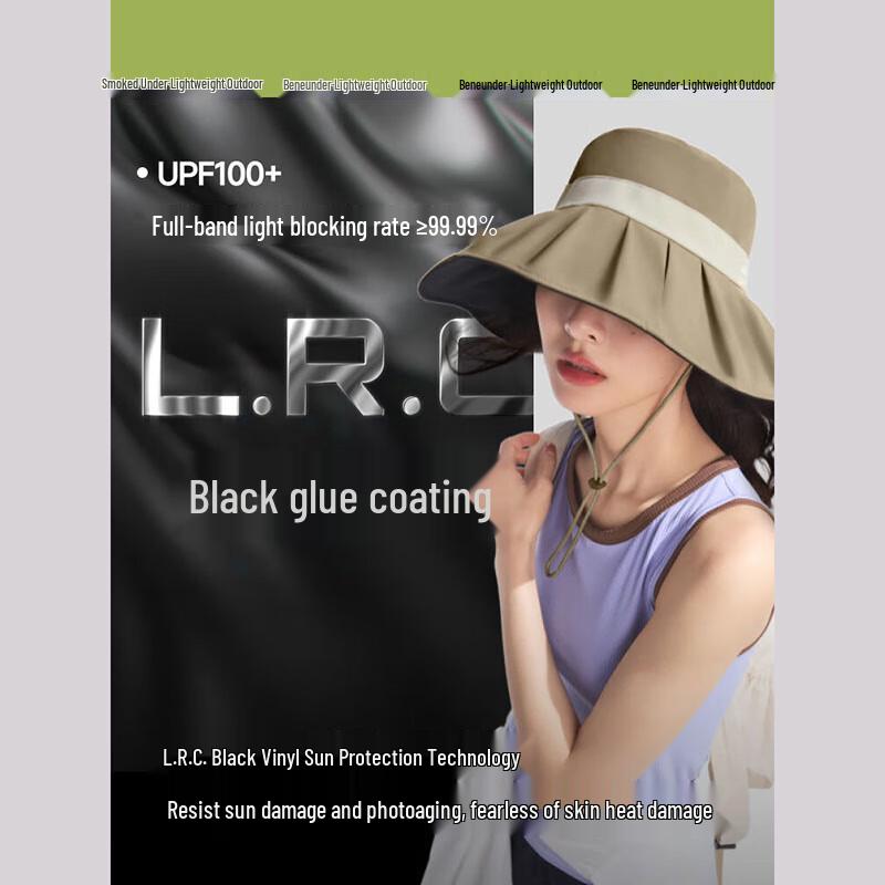 Женская панама Beneunder с защитой от УФ-излучения