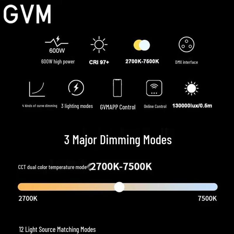 GVM SD-600D 600W Bi-Color LED Studio Video Light Kit