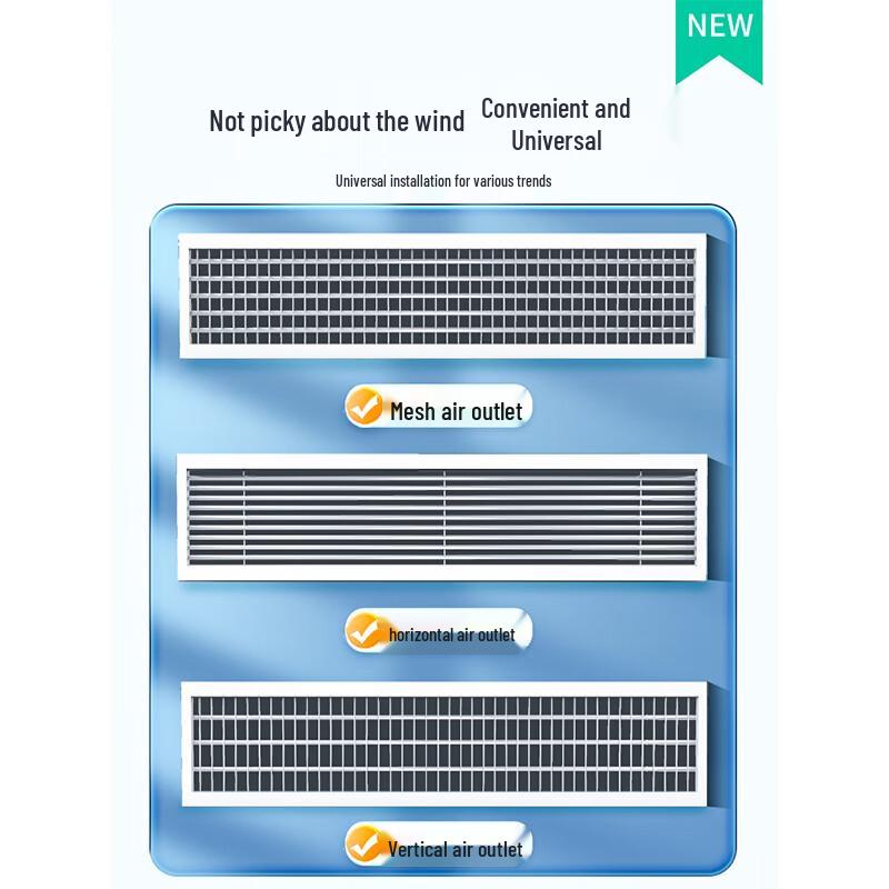 Zentrale Klimaanlage Windabweiser