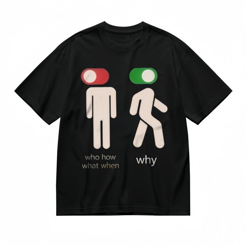 

Men s Classic T-Shirt Minimalist Who How What When vs Why Contrast GraphicDesign L