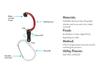 Aluminum Alloy D-Shaped Multifunctional Carabiner with 360° Rotating Hook for Outdoor Use