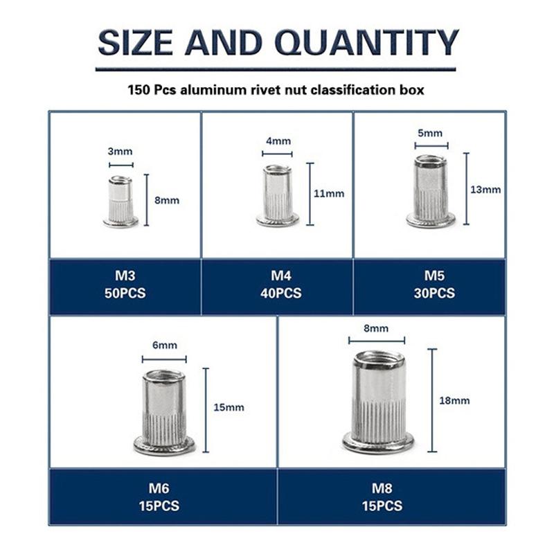 150PCS Aluminium Flat Head Threaded Rivet Nut Assortment M3/M4/M5/M6/M8 and 1PCS Rivet Nut Gun with 5PCS Nut Rivet Mandrels