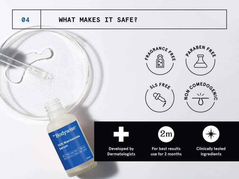 Be Bodywise 10% Niacinamide Serum, 30ml-Face Serum for Acne Marks & Oily Skin