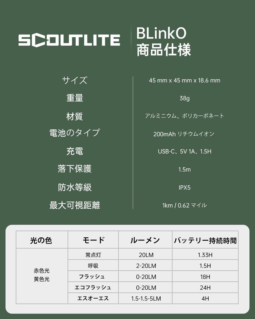BlinkO Indumento di Sicurezza per la Corsa Wearable Sicurezza Esterna LED Magnetico 5 Illuminazioni Rosso Giallo Giorno Notte per Cane Animale Domestico Notturno e Arrampicata su Montagna Luce, Torcia Elettrica,
