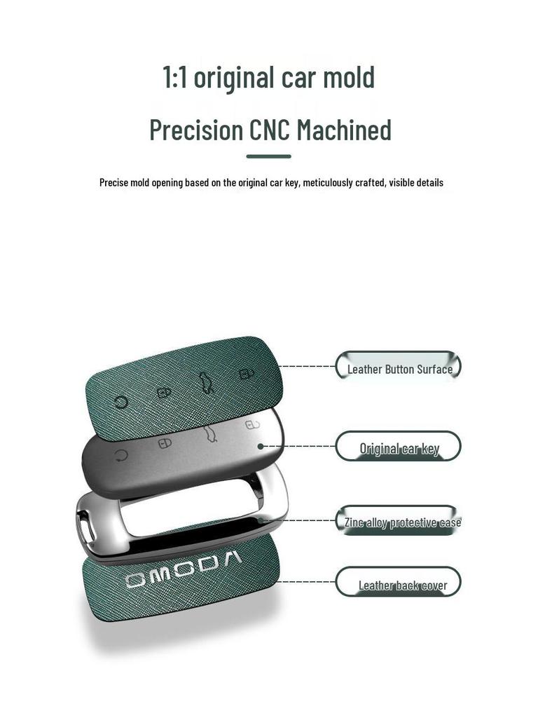 OMODA 5 High-End Key Case - Fashionable Buckle Shell Car Accessory for Men and Women (2023)