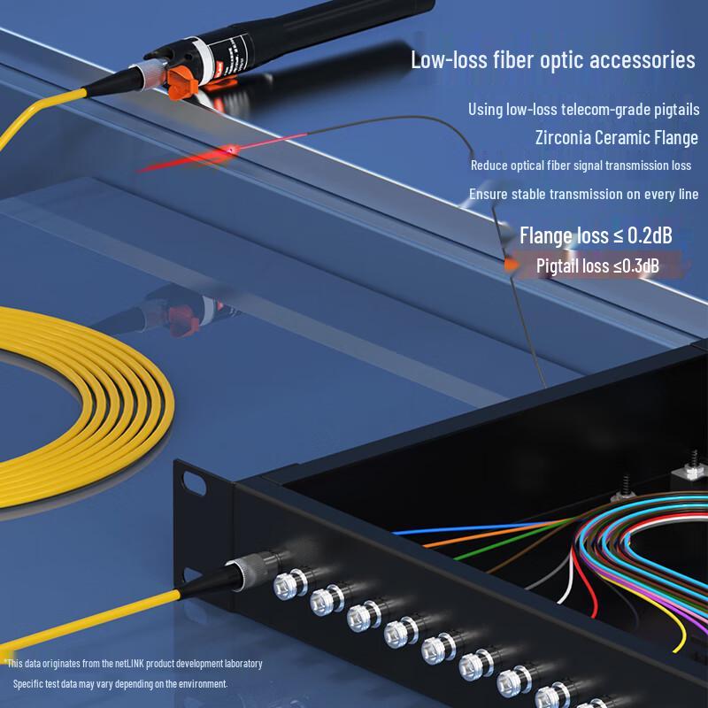 netLINK 24-Port FC Single-Mode Fiber Optic Distribution Frame
